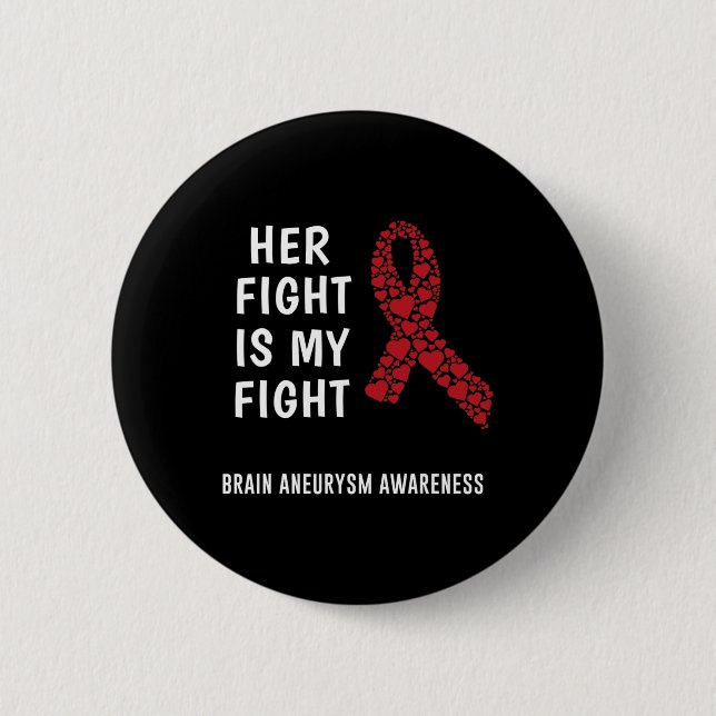 Brain Aneurysm Awareness 5 6 Cm Round Badge (Front)
