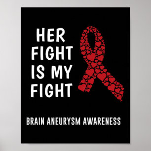 Brain Aneurysm Awareness 5 Poster