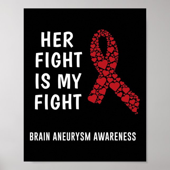 Brain Aneurysm Awareness 5 Poster (Front)
