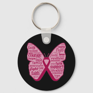 Brain Aneurysm Awareness Butterfly Ribbon Key Ring