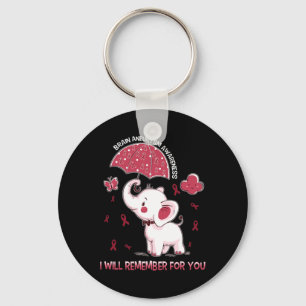 Brain Aneurysm Awareness Elephant 1 Key Ring