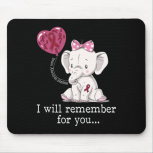 Brain Aneurysm Awareness Elephant Mouse Pad