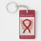 Brain Aneurysm Awareness Ribbon Angel Keychain