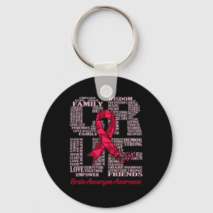 Brain Aneurysm Awareness Ribbon Month Support Grap Key Ring
