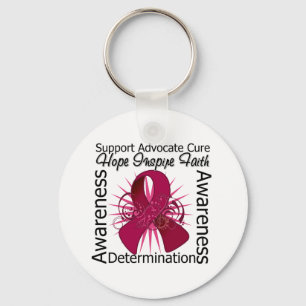 Brain Aneurysm Inspirations Spiral Ribbon Key Ring