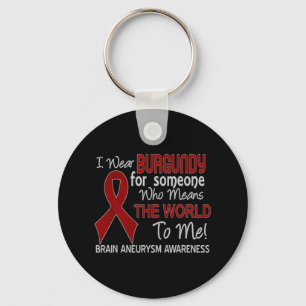 Brain aneurysm  Unbreakable Black Women Awareness  Key Ring
