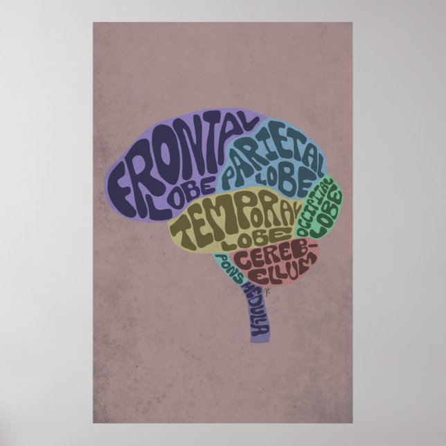 Brain Art Print (Front)