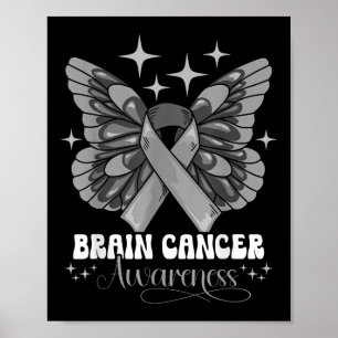 Brain Cancer Awareness _2 Poster