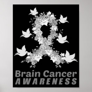 Brain Cancer Awareness  Brain Tumour Grey Ribbon Poster