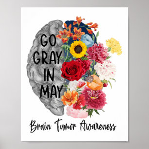 Brain Cancer Tumour Awareness Go Grey In May Flowe Poster