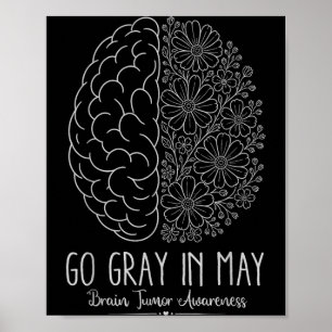 Brain Cancer Tumour Awareness Go Grey In May Poster
