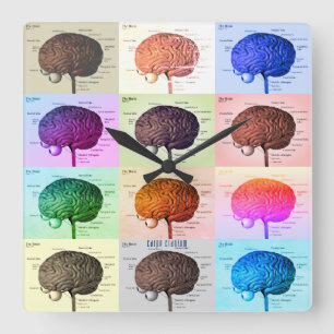 Brain/Colour Square Wall Clock