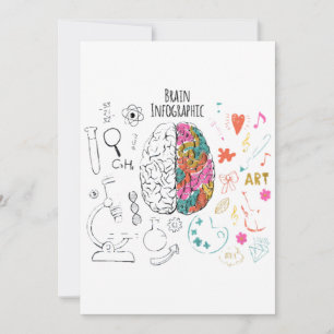 Brain Infographic Invitation