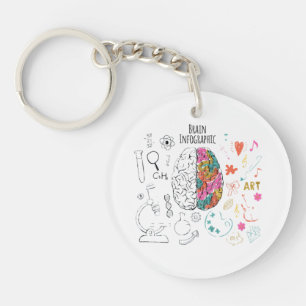 Brain Infographic Key Ring