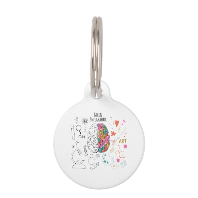 Brain Infographic Pet Tag (Front)