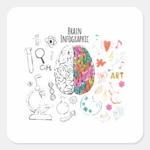 Brain Infographic Square Sticker