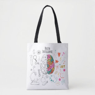 Brain Infographic Tote Bag