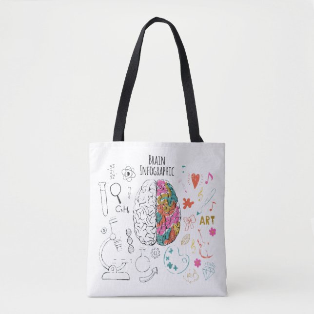 Brain Infographic Tote Bag (Front)