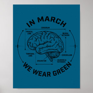 Brain injury awareness month in march wear green poster