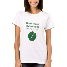 Brain Injury Awareness