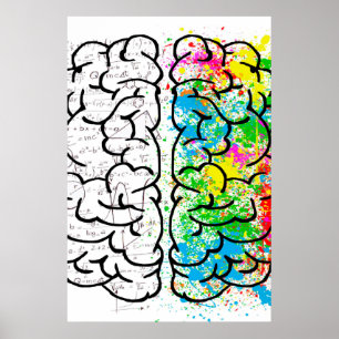 Brain mind psychology idea drawing poster