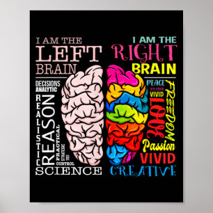Brain Parts Left and Right Brain Neuroscience Poster
