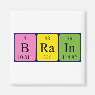Brain periodic table name magnet