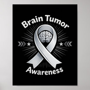 Brain tumor awareness ribbon in may wear gray poster