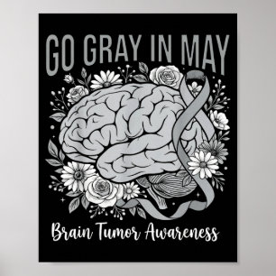 Brain tumor awareness wear gray in may strong poster