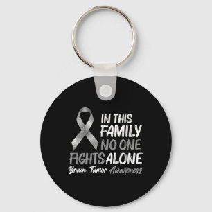 Brain Tumour Awareness - Brain Cancer Support Key Ring