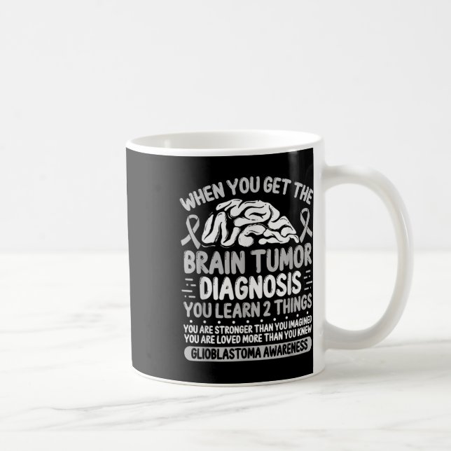 Brain Tumour Awareness Grey Ribbon Glioblastoma Di Coffee Mug (Right)