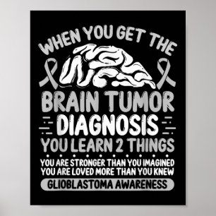 Brain Tumour Awareness Grey Ribbon Glioblastoma Di Poster