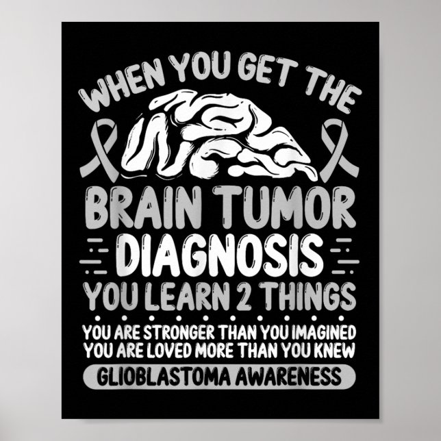 Brain Tumour Awareness Grey Ribbon Glioblastoma Di Poster (Front)