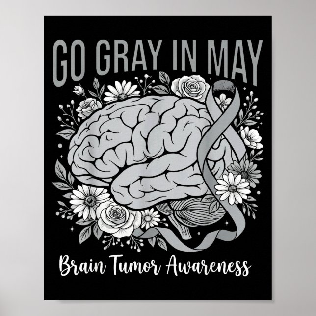 Brain tumour awareness wear grey in may strong poster (Front)