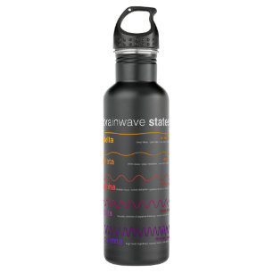 Brain Waves Beta Wave Alpha Wave Delta Neuroplasti 710 Ml Water Bottle