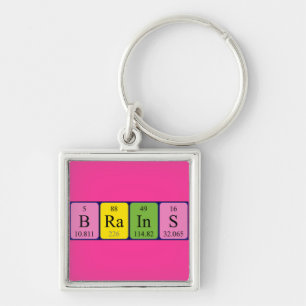 Brains periodic table name keyring