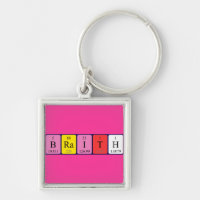 Braith periodic table name keyring