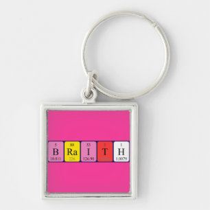 Braith periodic table name keyring