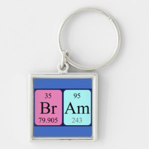 Bram periodic table name keyring