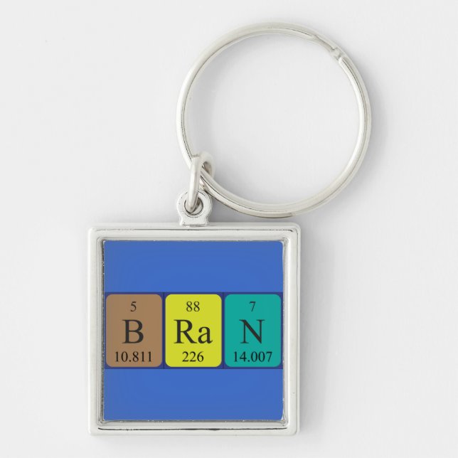 Bran periodic table name keyring (Front)
