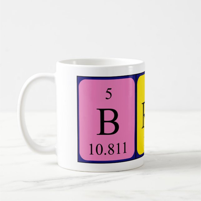 Bran periodic table name mug (Left)