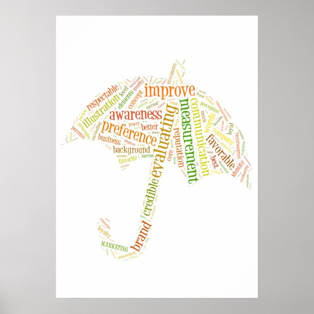 Brand and Marketing  Related Text Poster (Front)