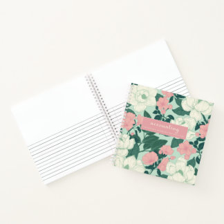 brandes mini lab notebook