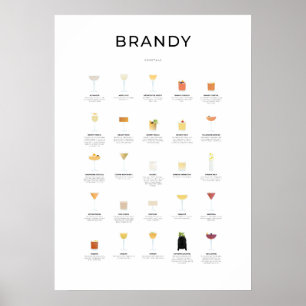 Brandy Cocktails Collection Poster