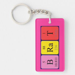 Brat periodic table name keyring