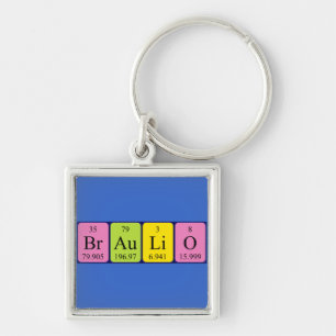 Braulio periodic table name keyring