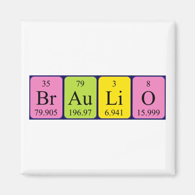 Braulio periodic table name magnet (Front)