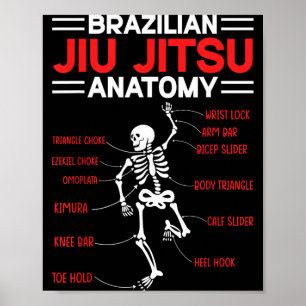 Brazilian Jiu Jitsu Anatomy Skeleton Funny Mix Poster