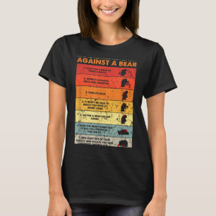 Brazilian Jiu Jitsu Bear Funny MMA BJJ Fighter T-Shirt
