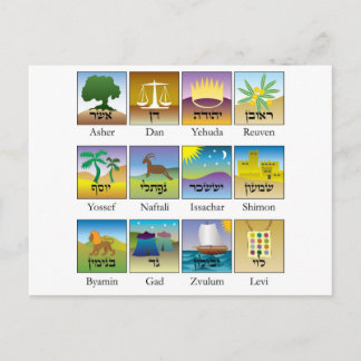 Brazilians of the Twelve Tribes of Israel - Torah Postcard